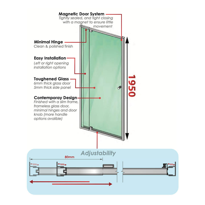 Semi-Frameless 6mm Adjustable 1-Side Shower Screen 1950mm High Black