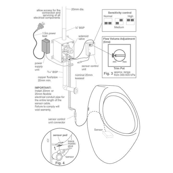 Life Wall Hung Sensor Urinal